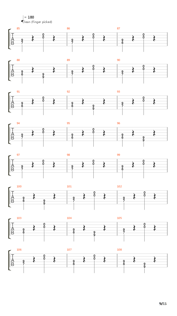 Separating The Seas吉他谱