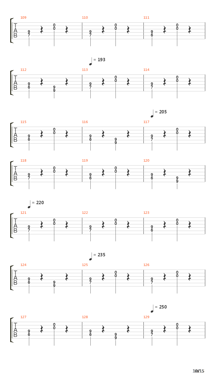 Separating The Seas吉他谱