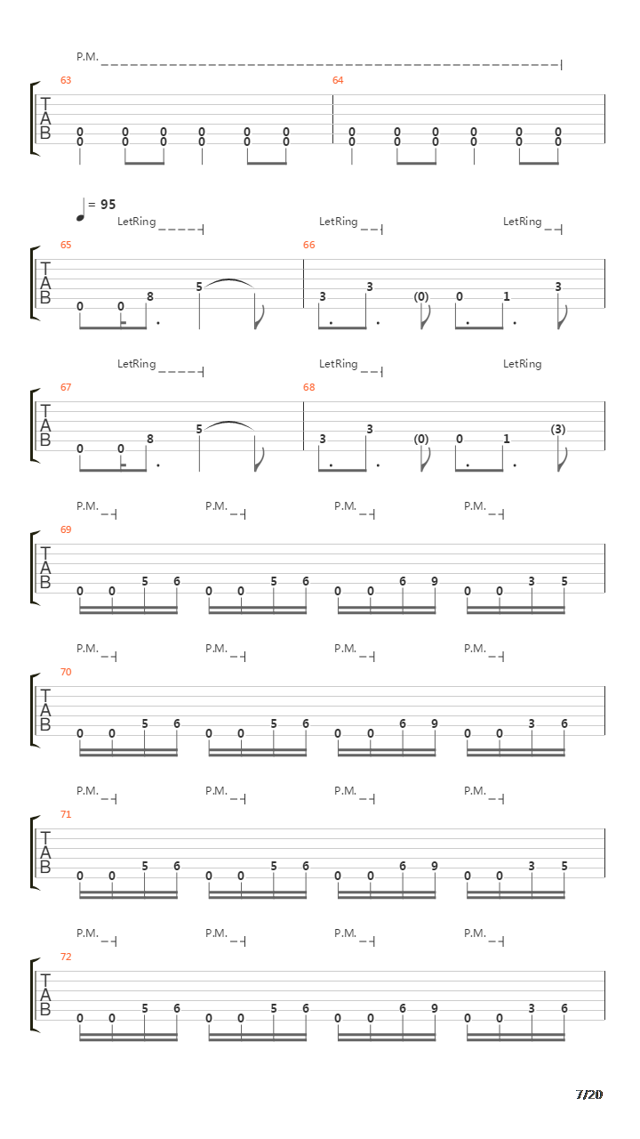 Here Comes The Pain吉他谱