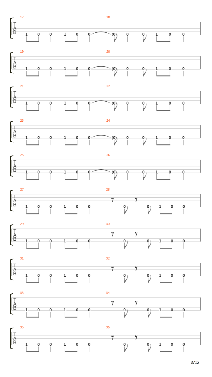 Precipicio吉他谱