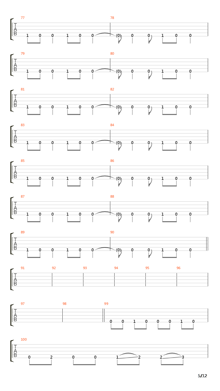 Precipicio吉他谱