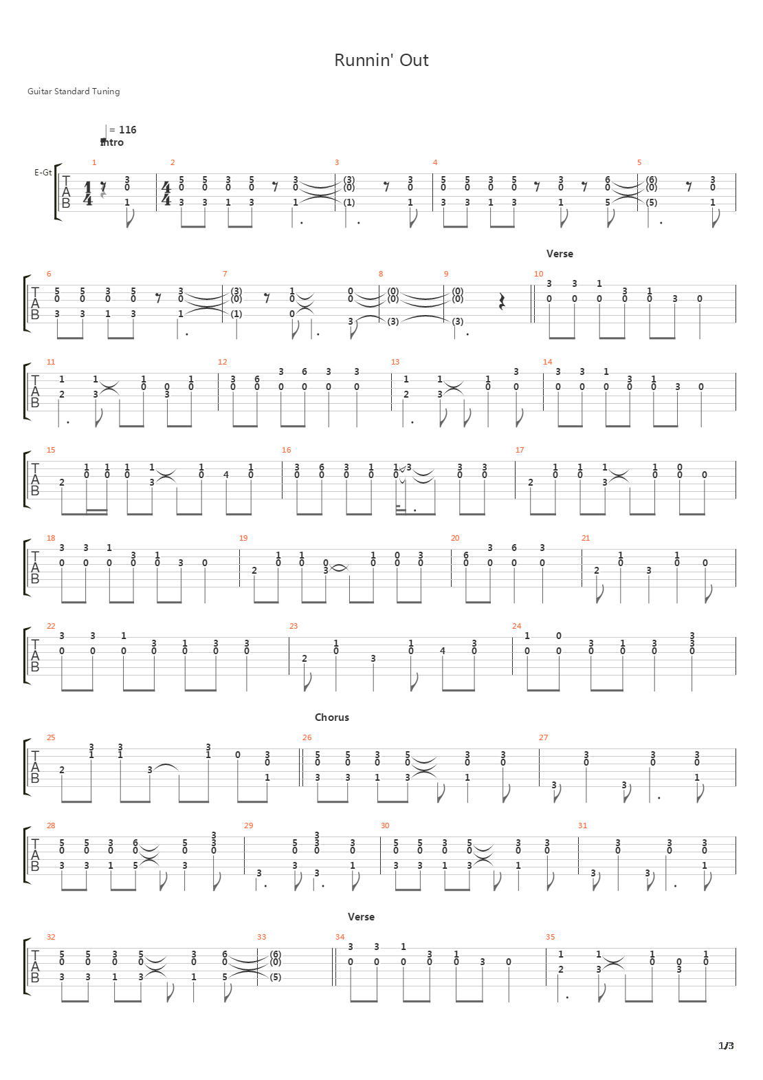 Runnin Out吉他谱