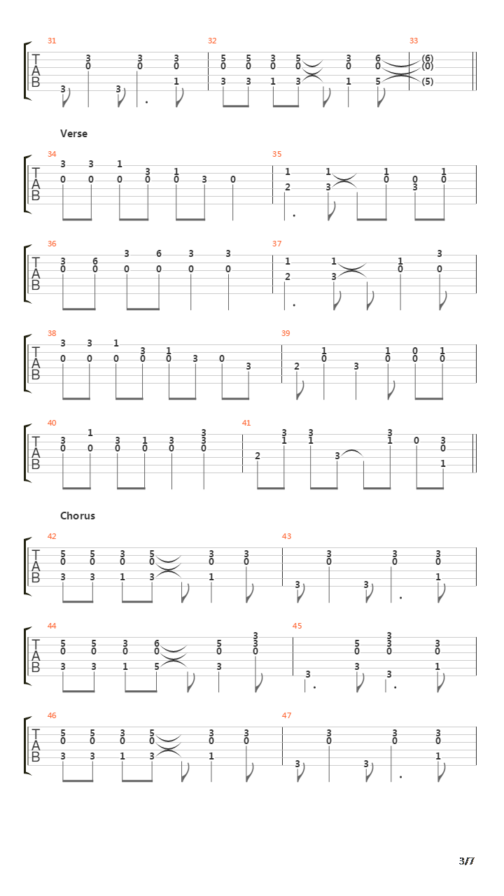 Runnin Out吉他谱