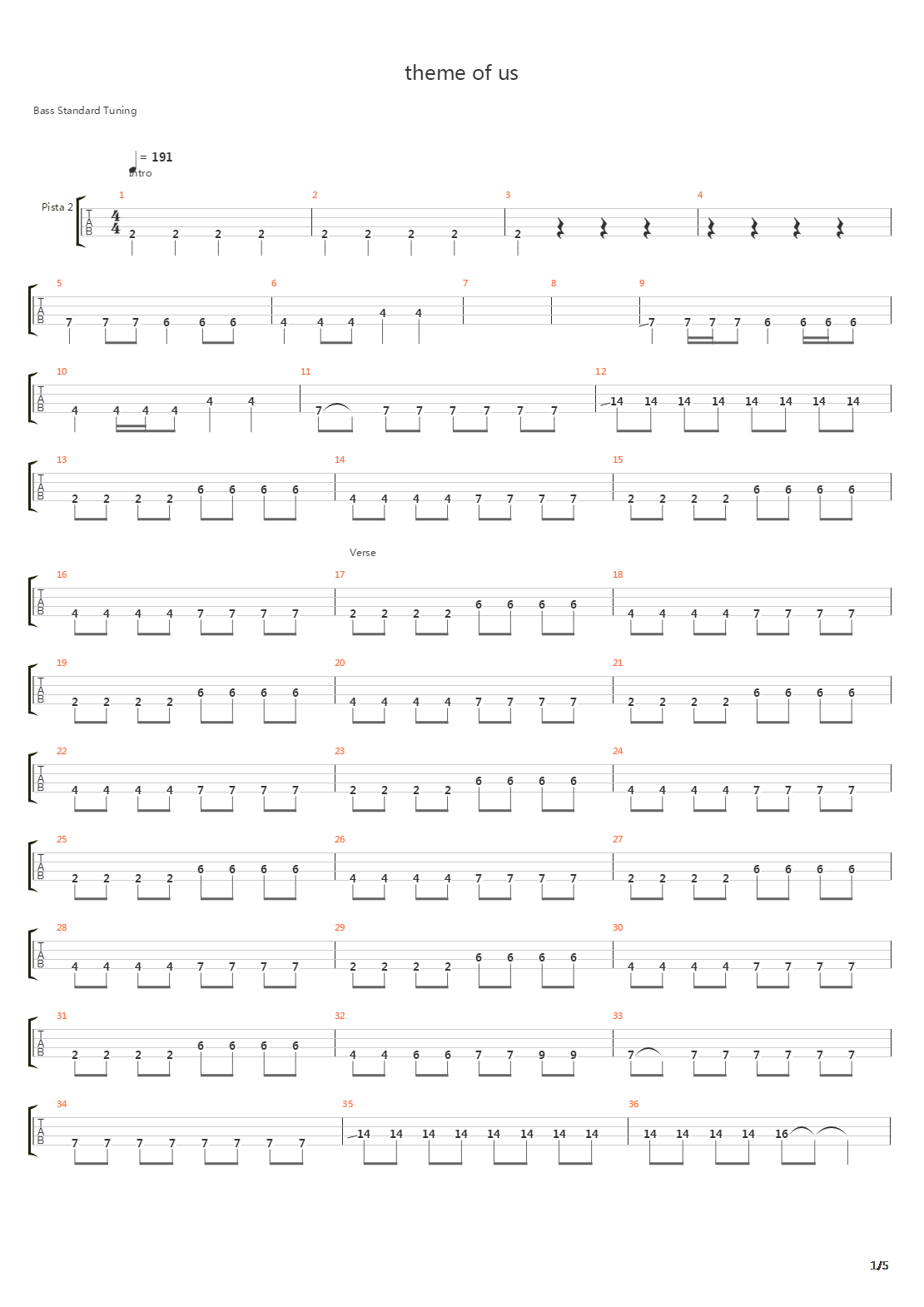 Theme Of Us吉他谱