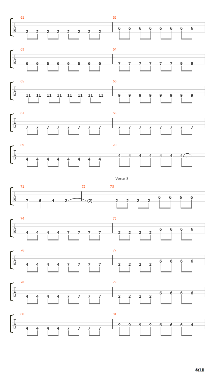 Theme Of Us吉他谱