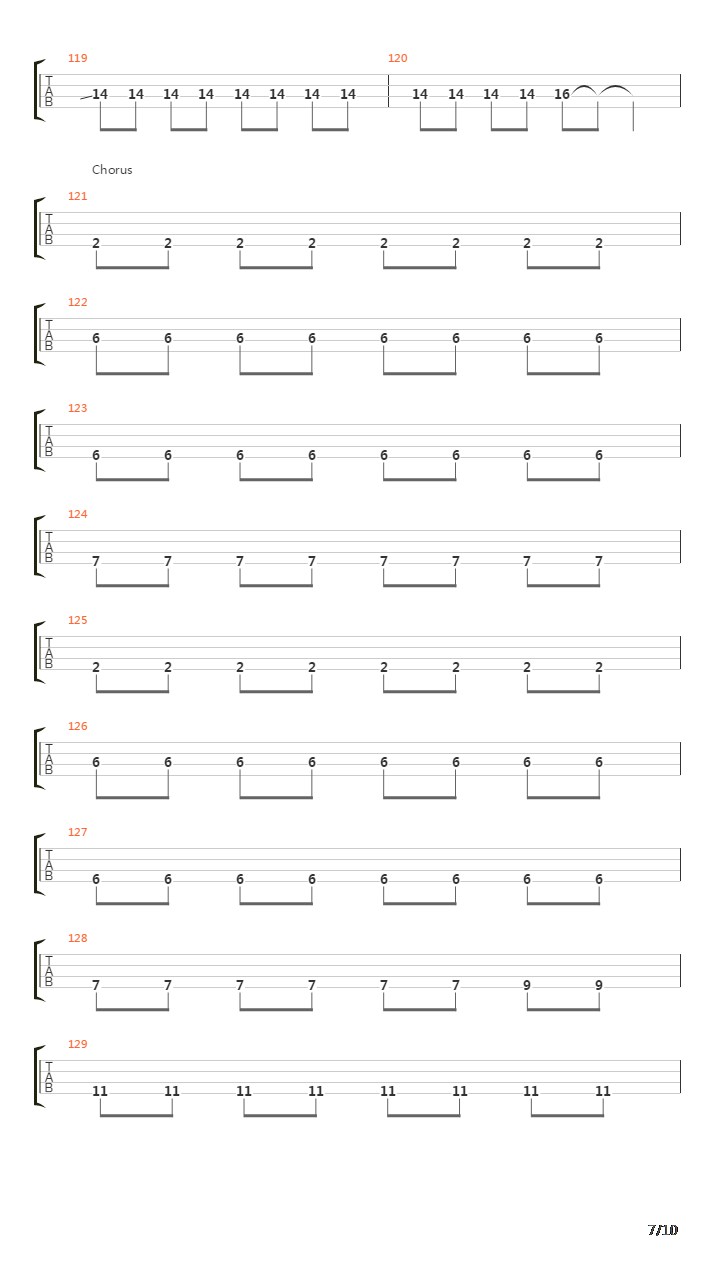 Theme Of Us吉他谱