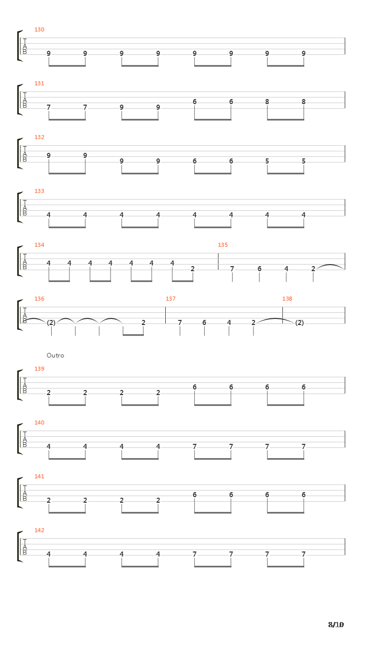 Theme Of Us吉他谱