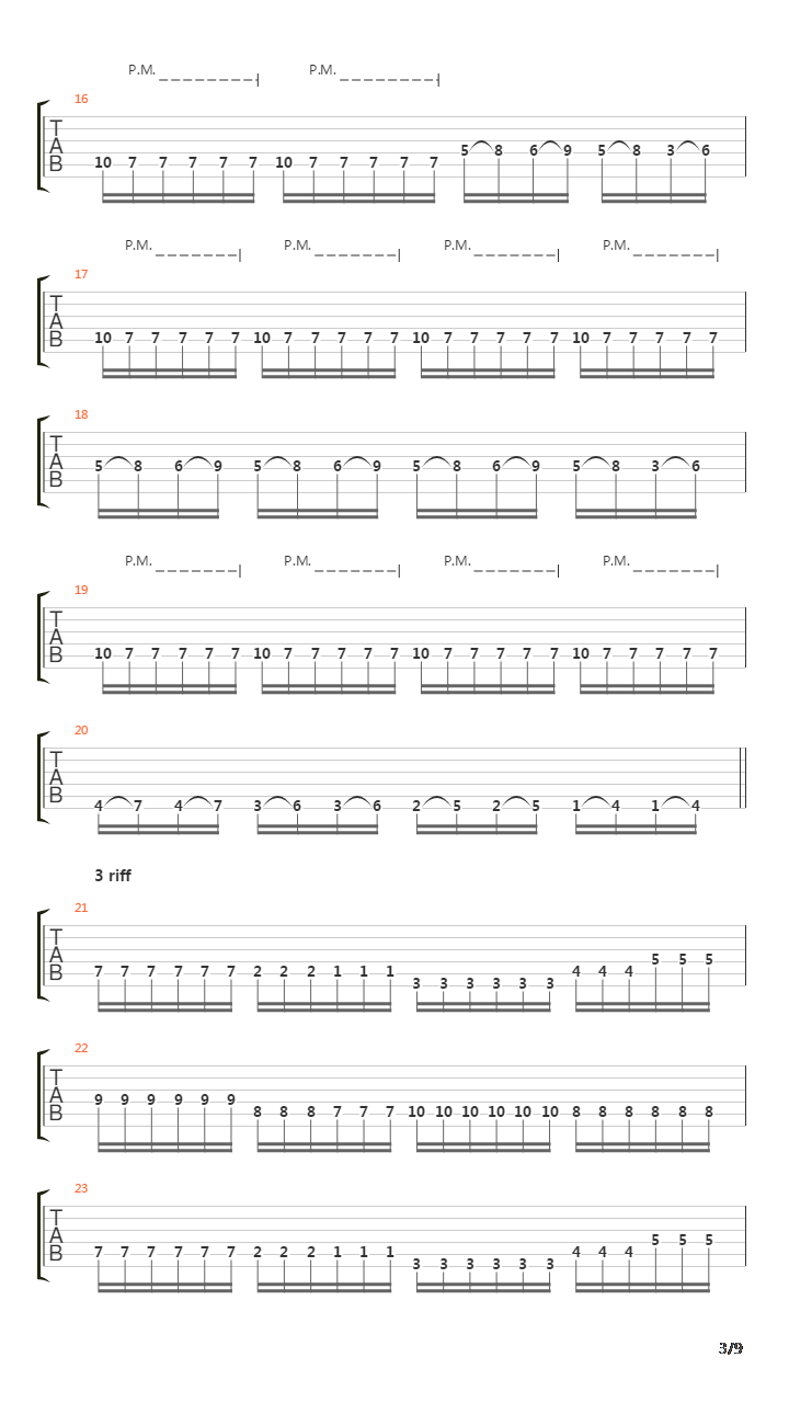 Disposal Of The Body吉他谱