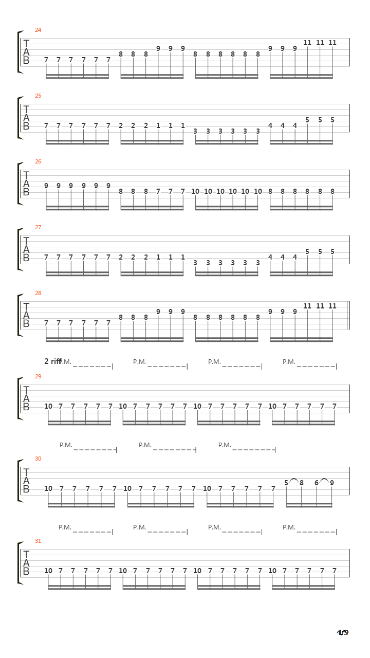 Disposal Of The Body吉他谱