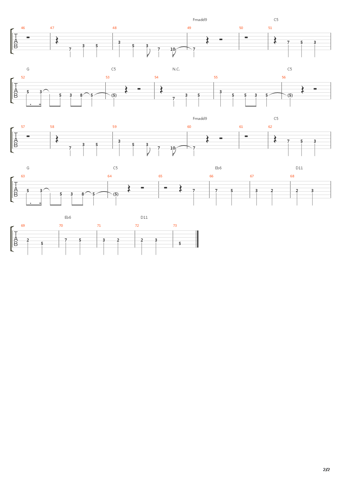 Build That Wall(Zias Theme)吉他谱