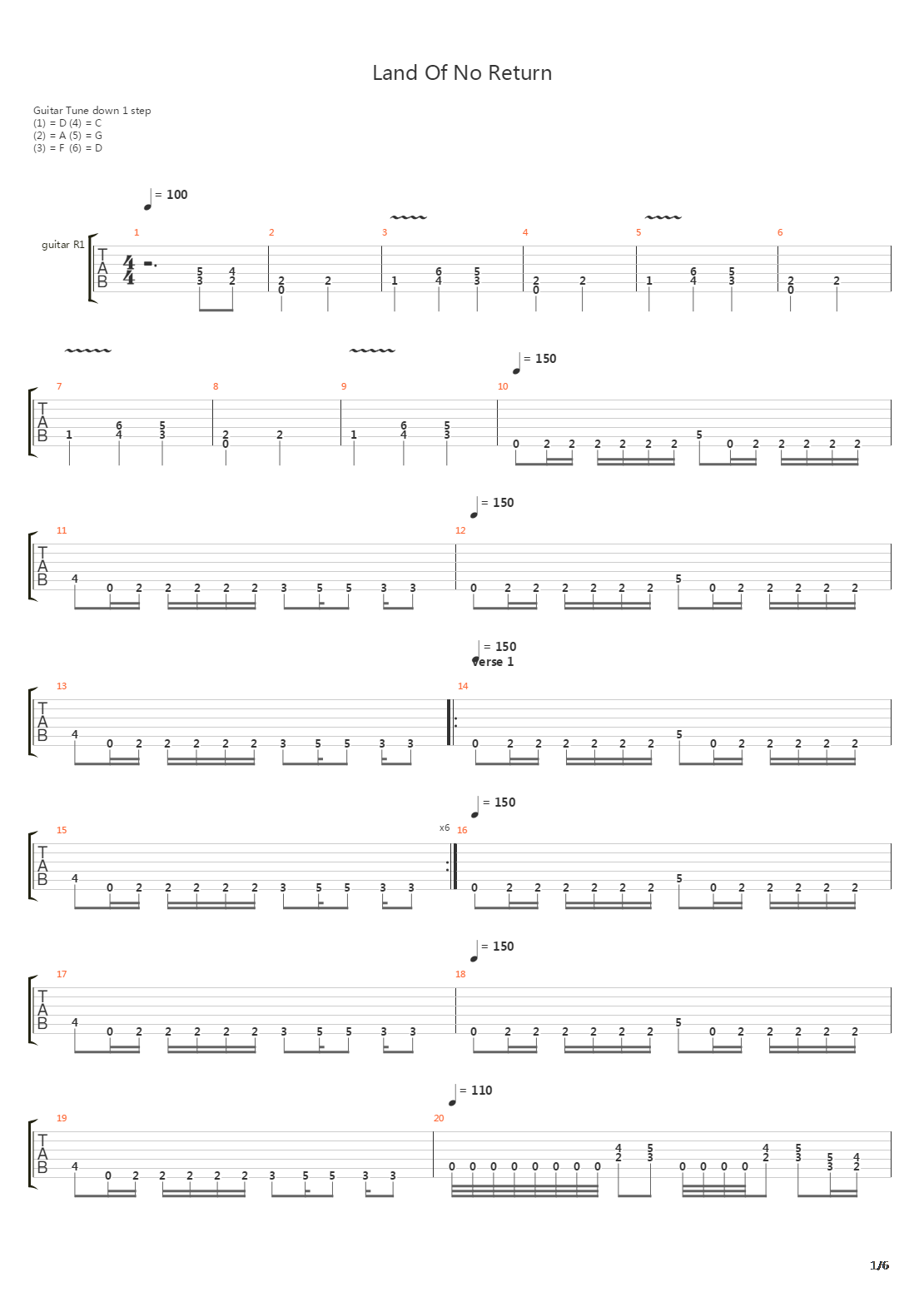Land Of No Return吉他谱