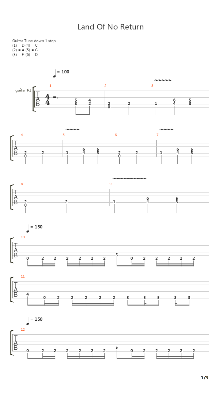 Land Of No Return吉他谱