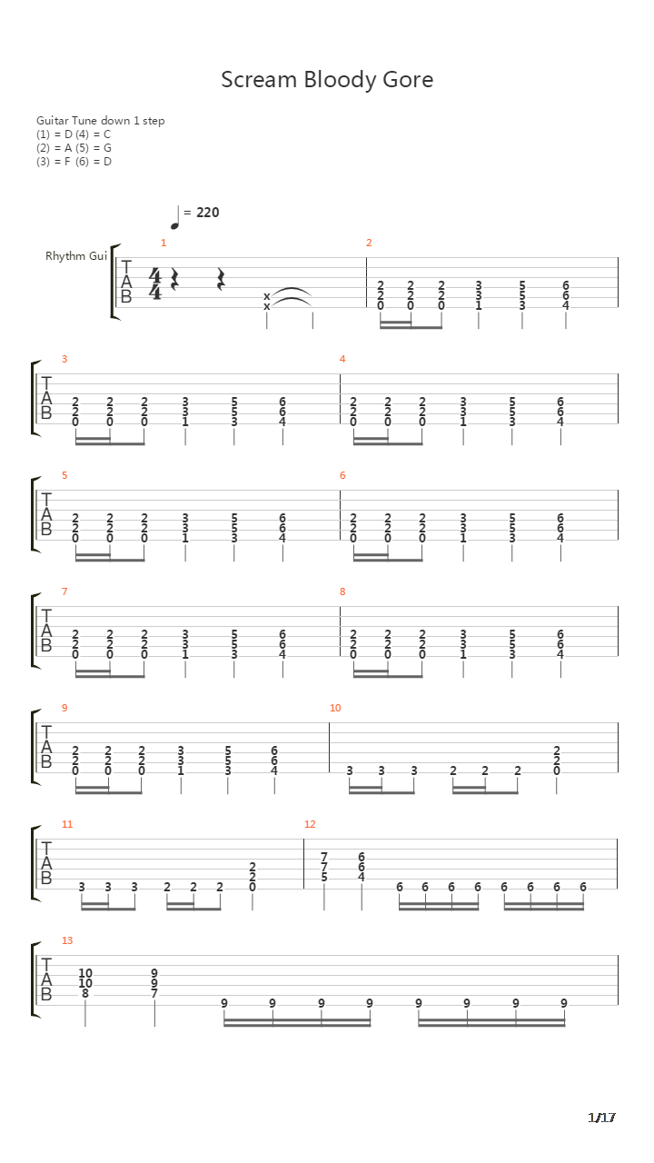 Scream Bloody Gore吉他谱
