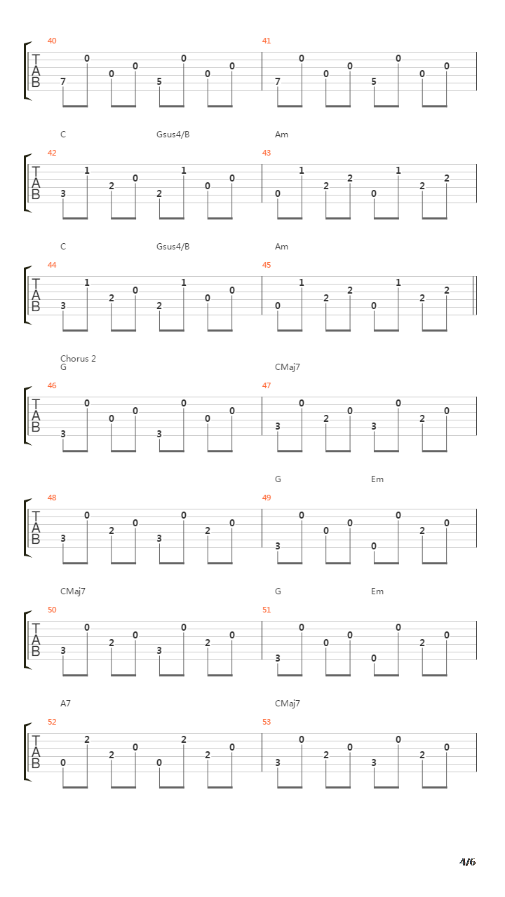 Rolling Down吉他谱