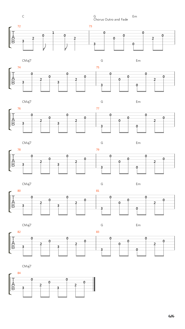 Rolling Down吉他谱