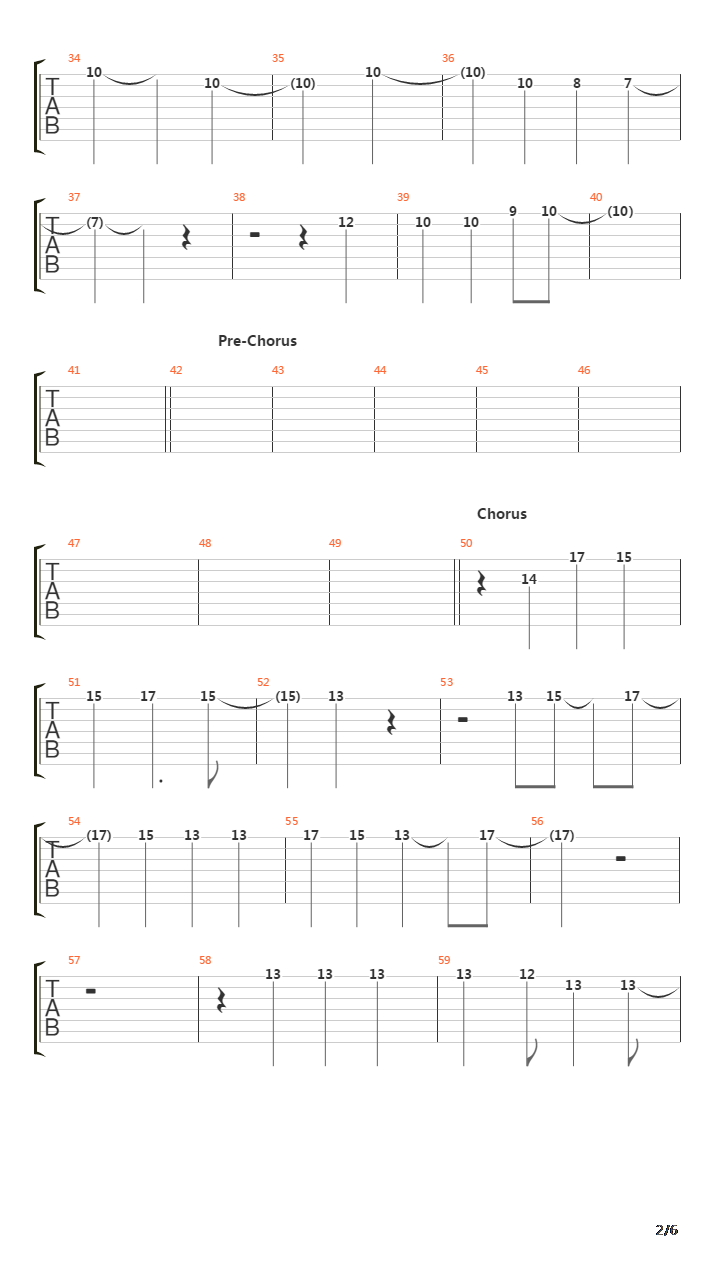 Phalanx吉他谱