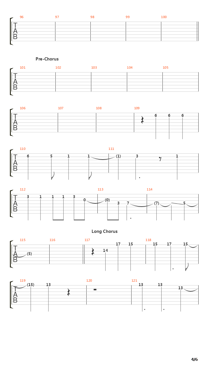 Phalanx吉他谱