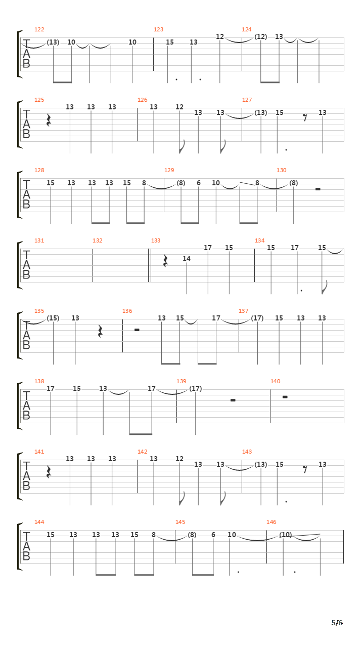 Phalanx吉他谱