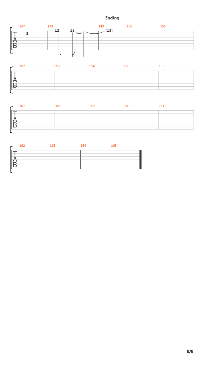 Phalanx吉他谱