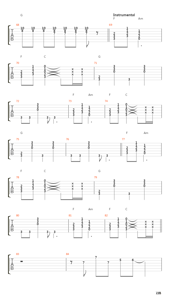 Sudestada吉他谱