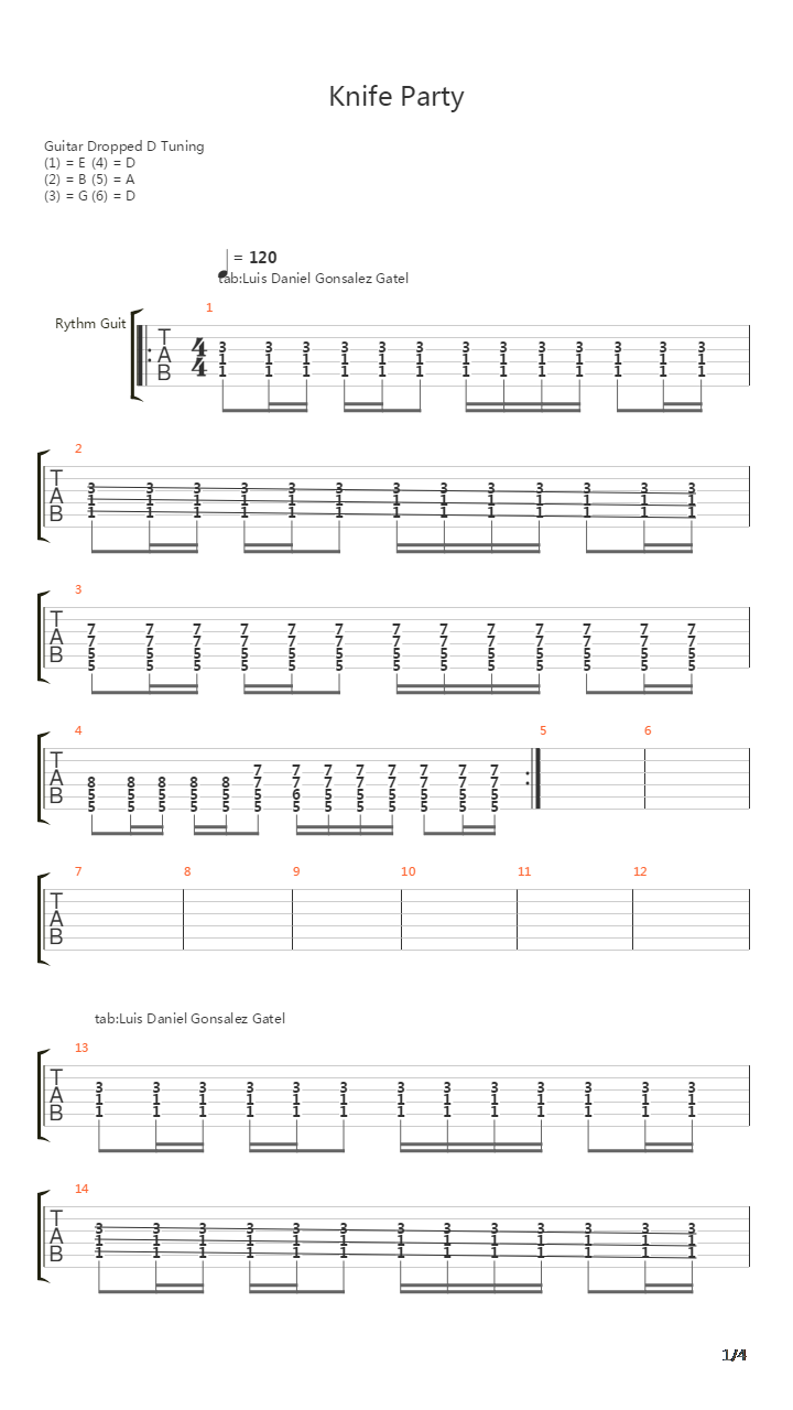 Knife Party吉他谱
