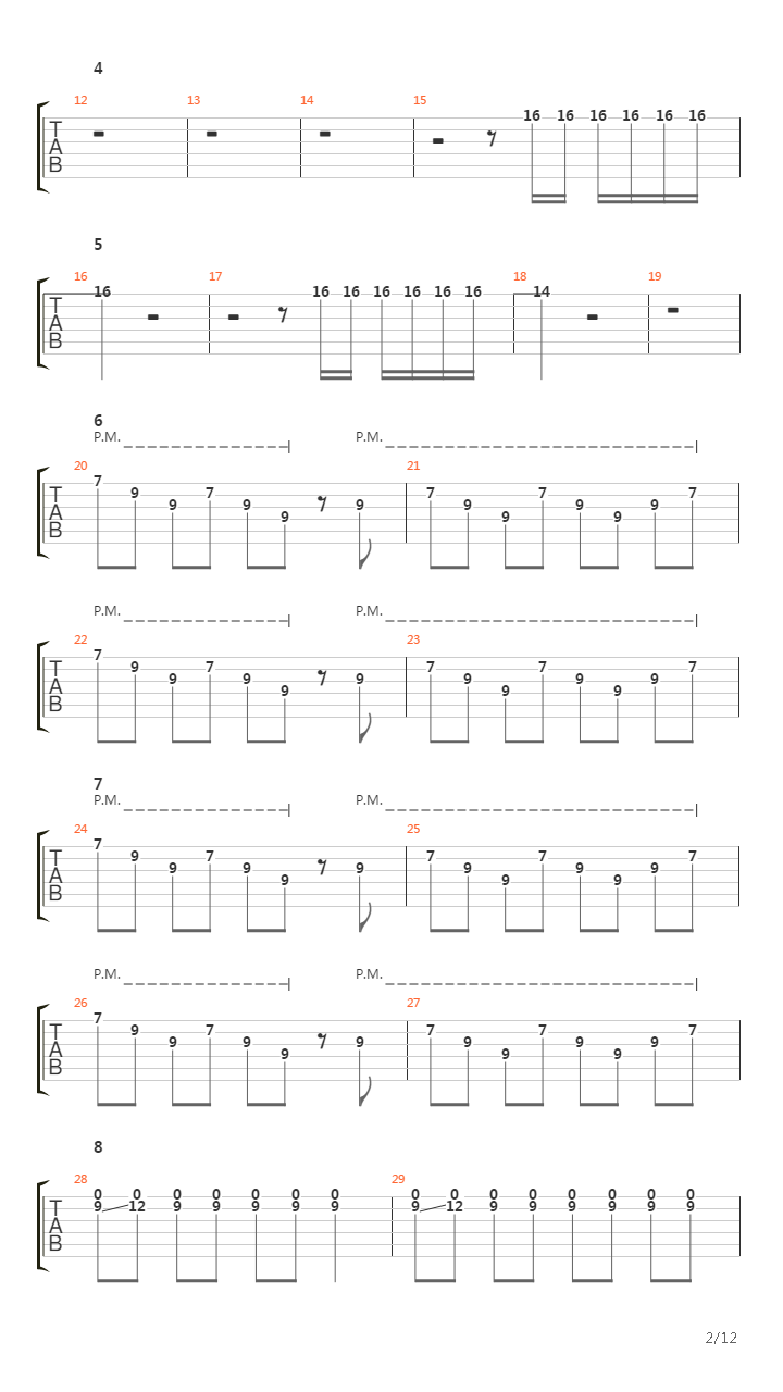 Slip Of The Lip吉他谱