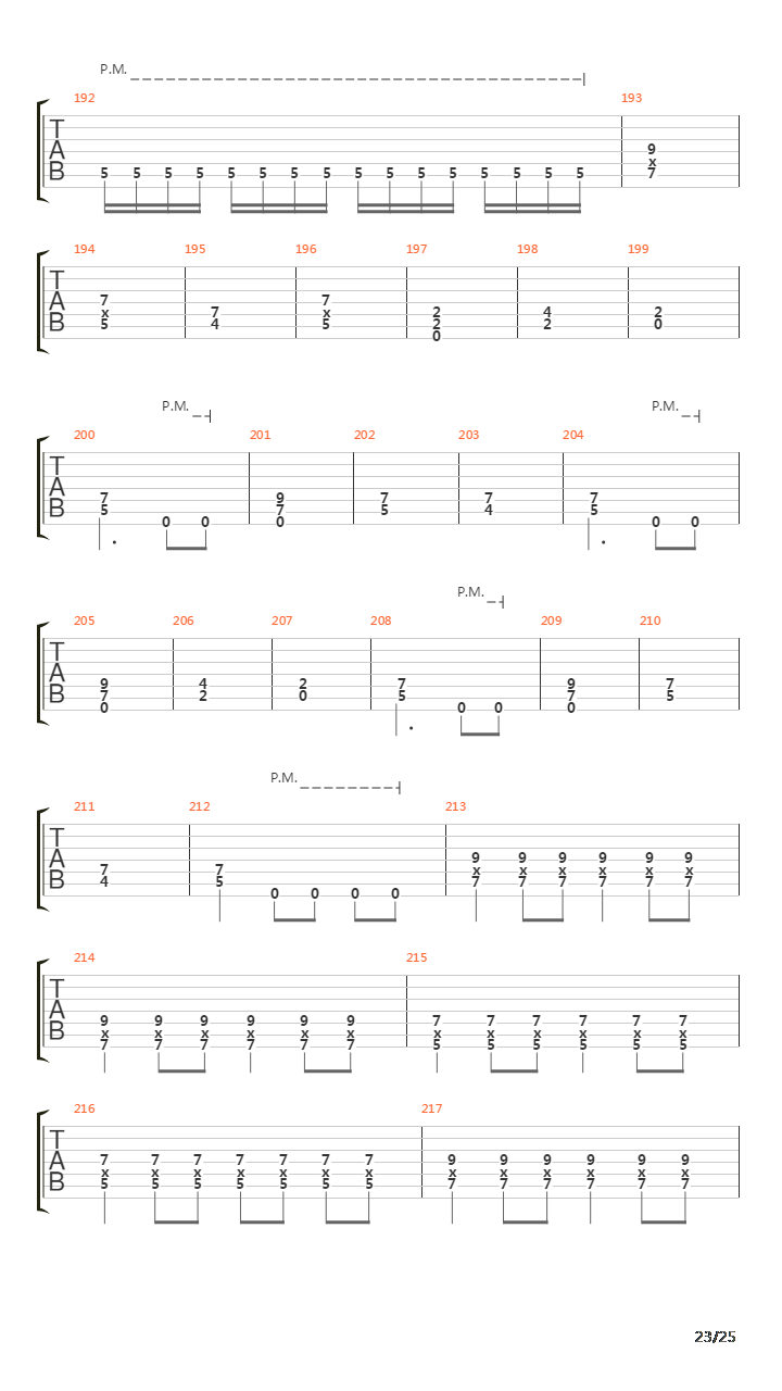 Zero Signal吉他谱