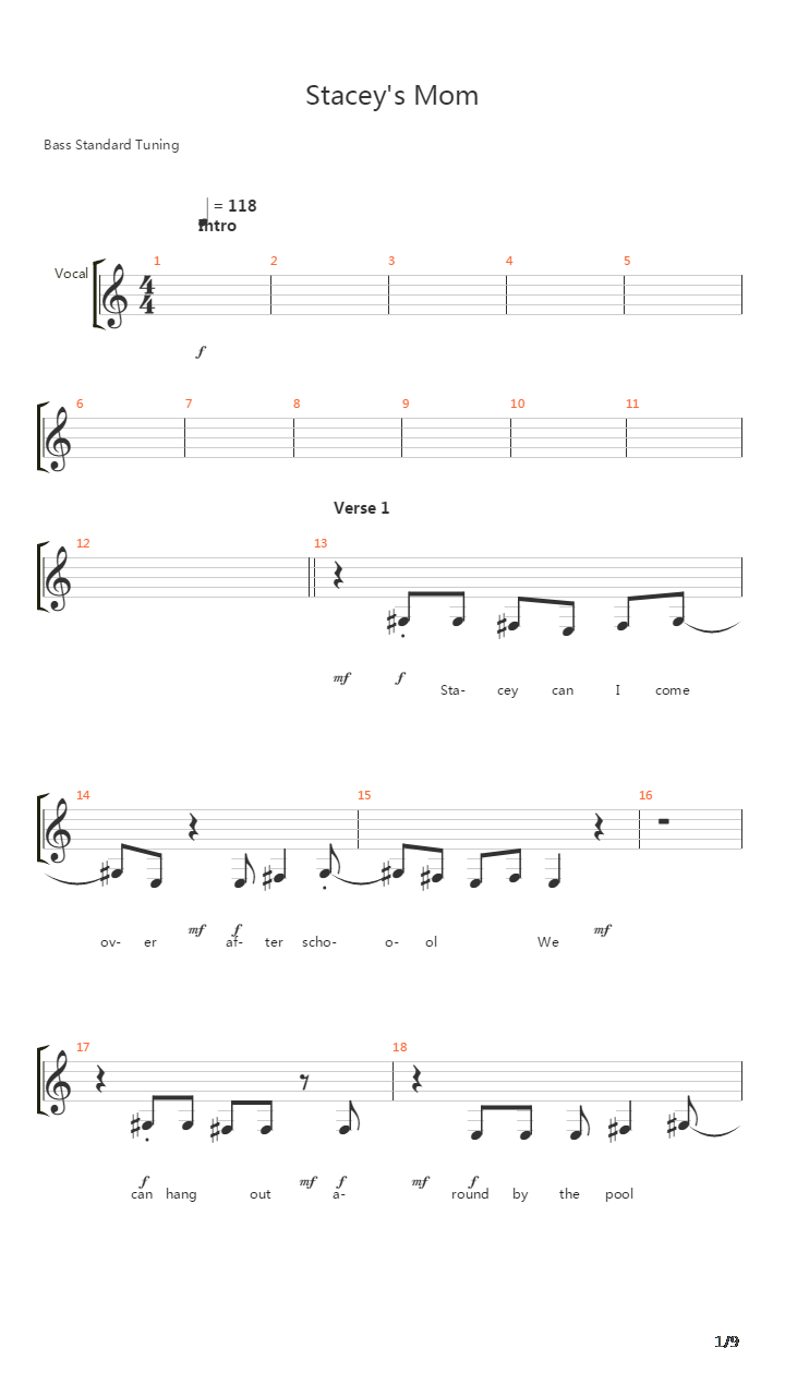 Stacys Mom吉他谱