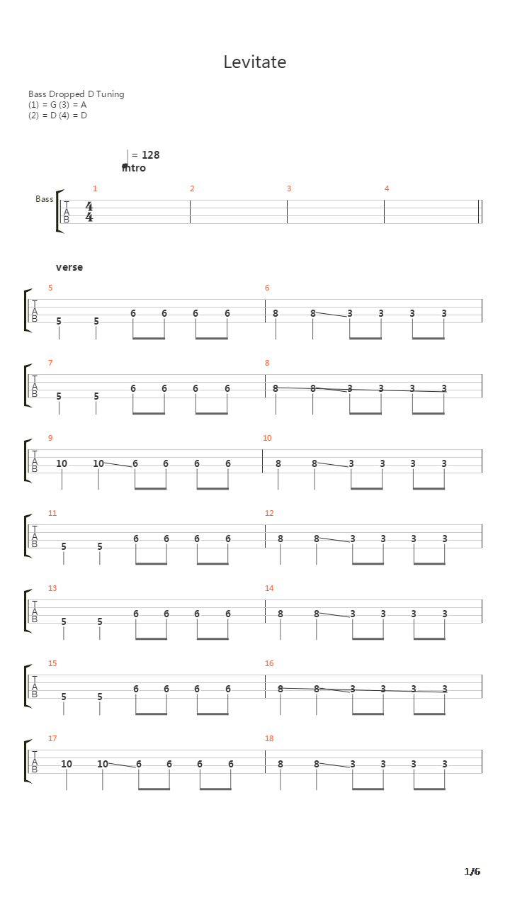 Levitate吉他谱