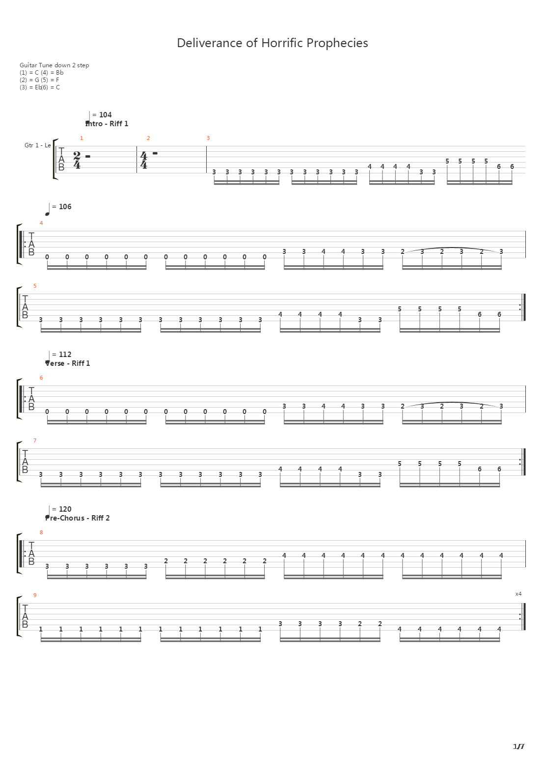 Deliverance Of Horrific Prophecies吉他谱