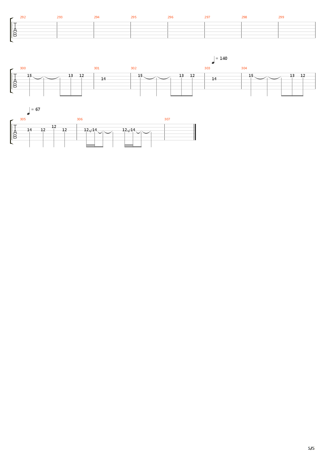 The Clansman吉他谱