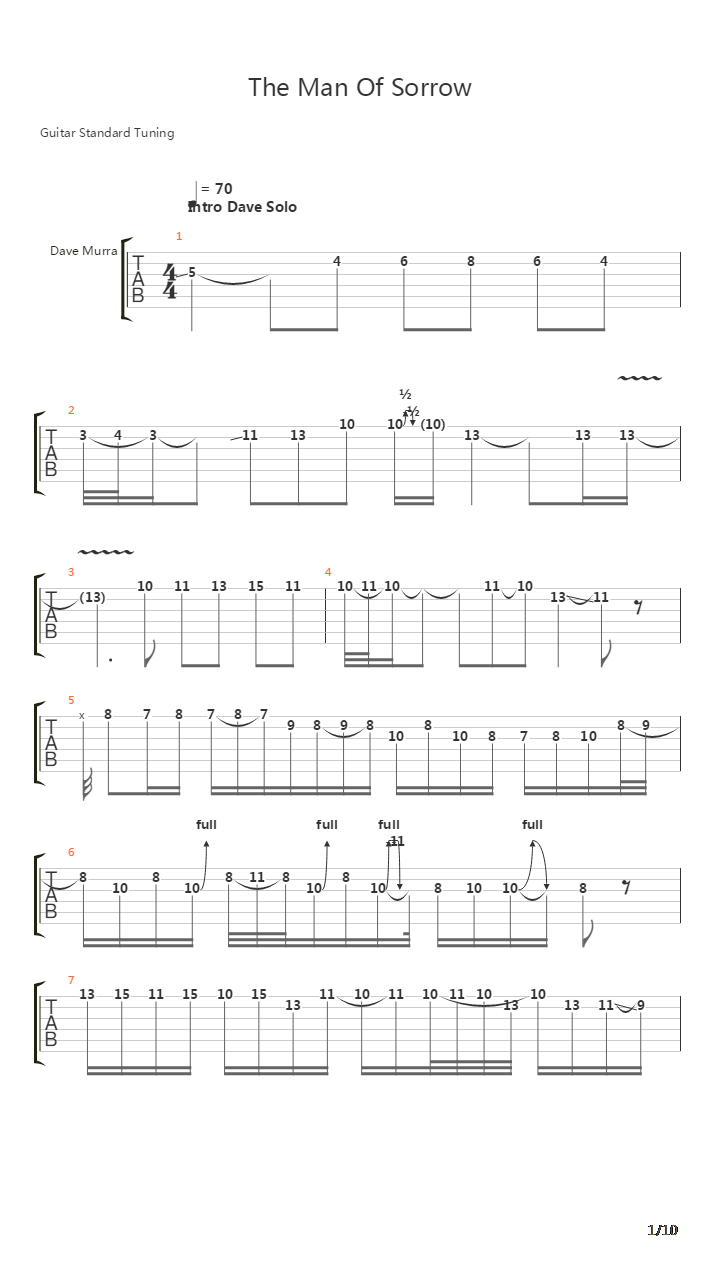 The Man Of Sorrow吉他谱
