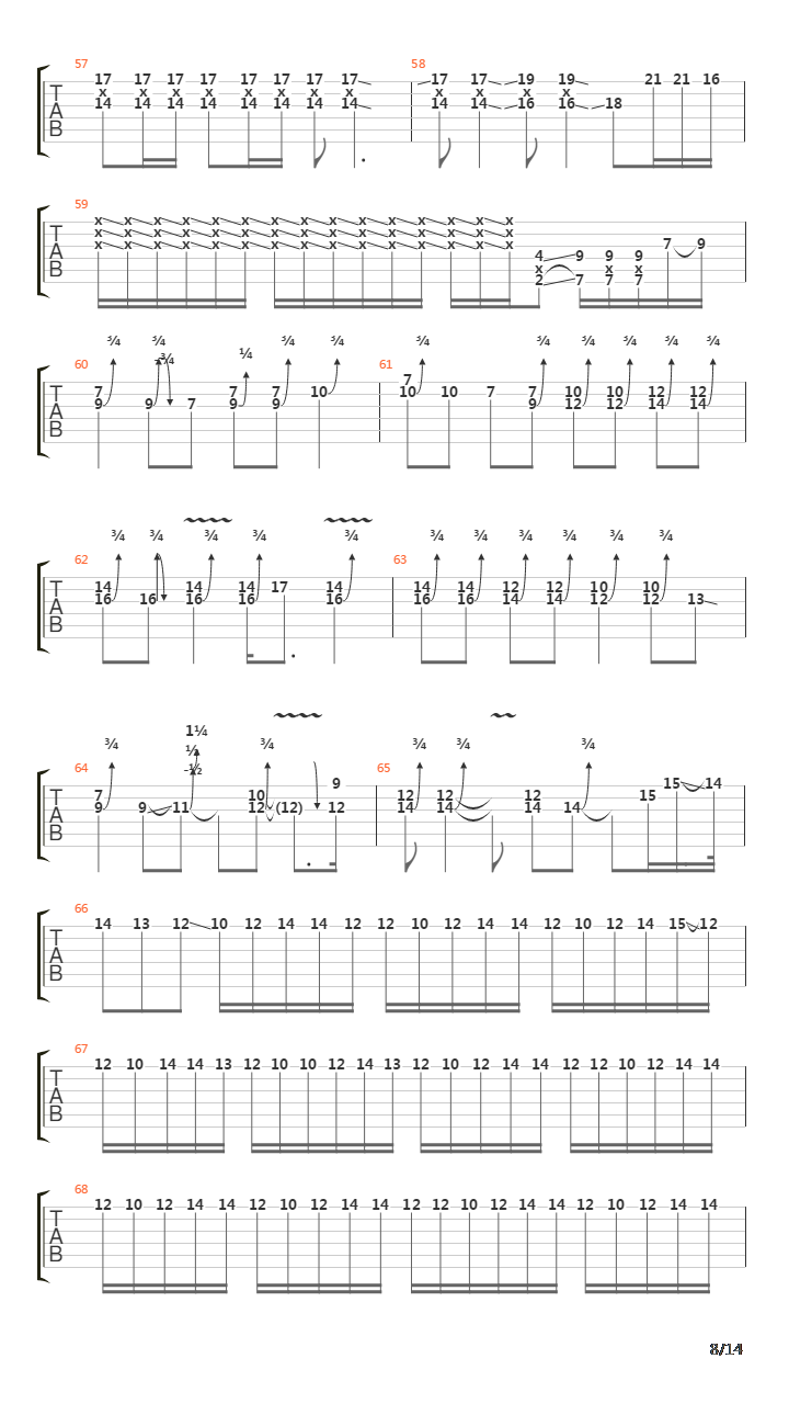 Pali Gap吉他谱