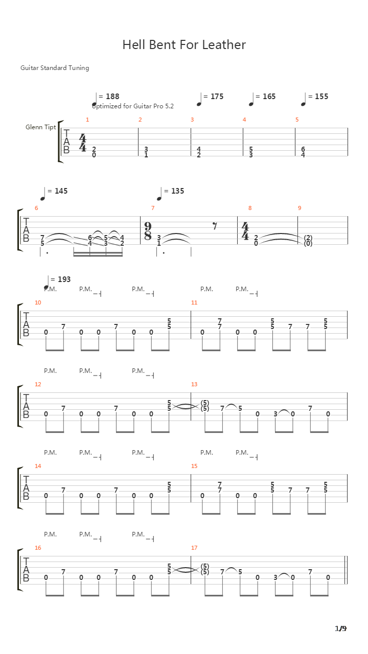 Hell Bent For Leather吉他谱