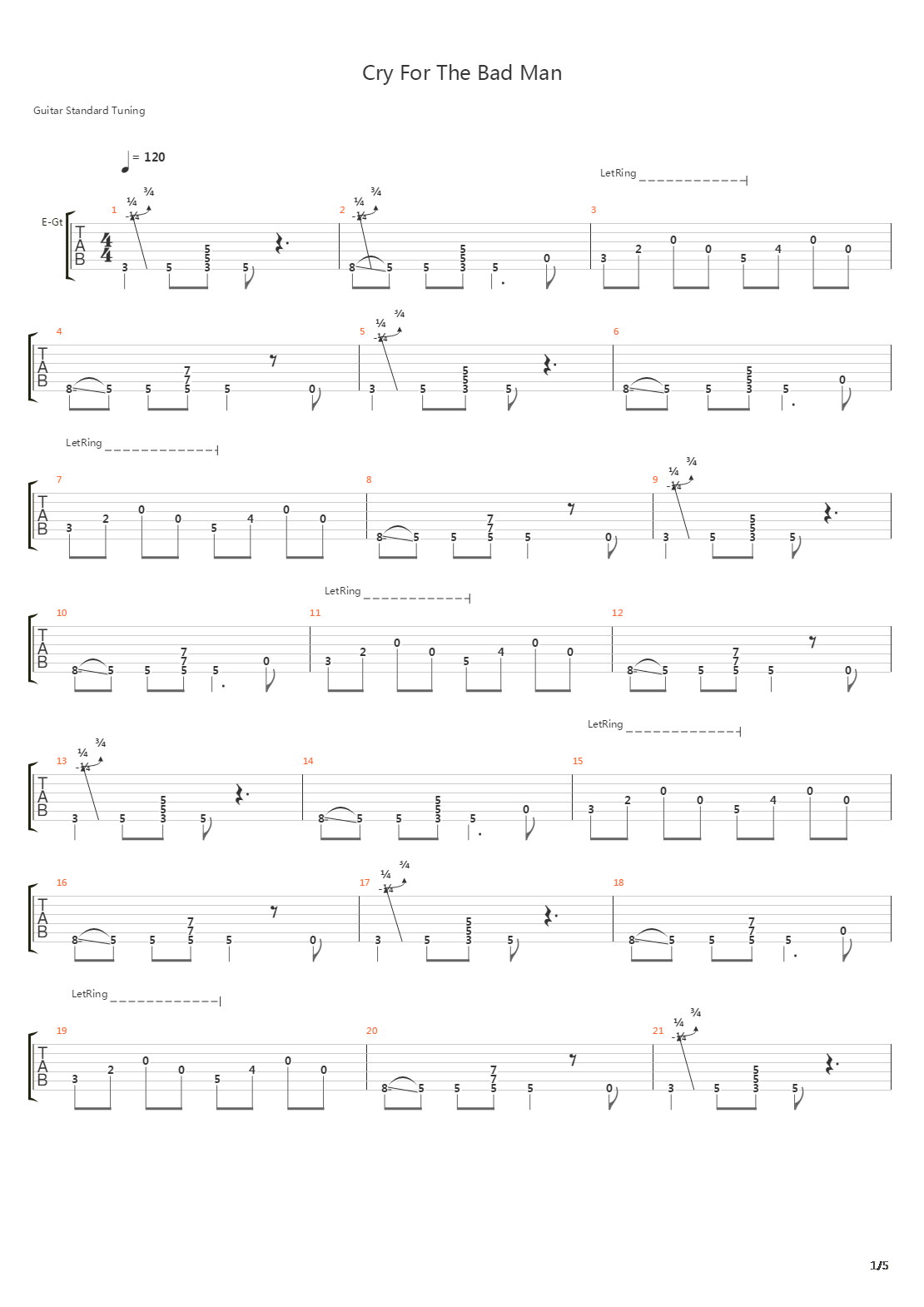 Cry For The Bad Man吉他谱