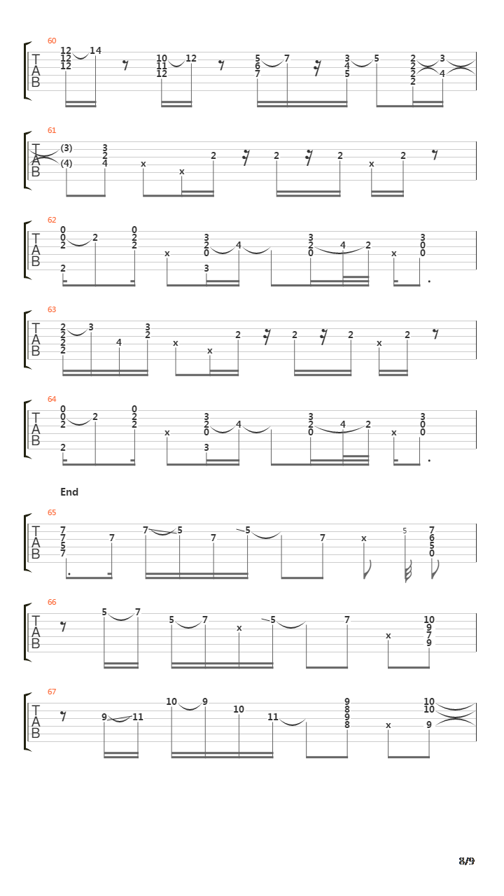 Back to basics吉他谱