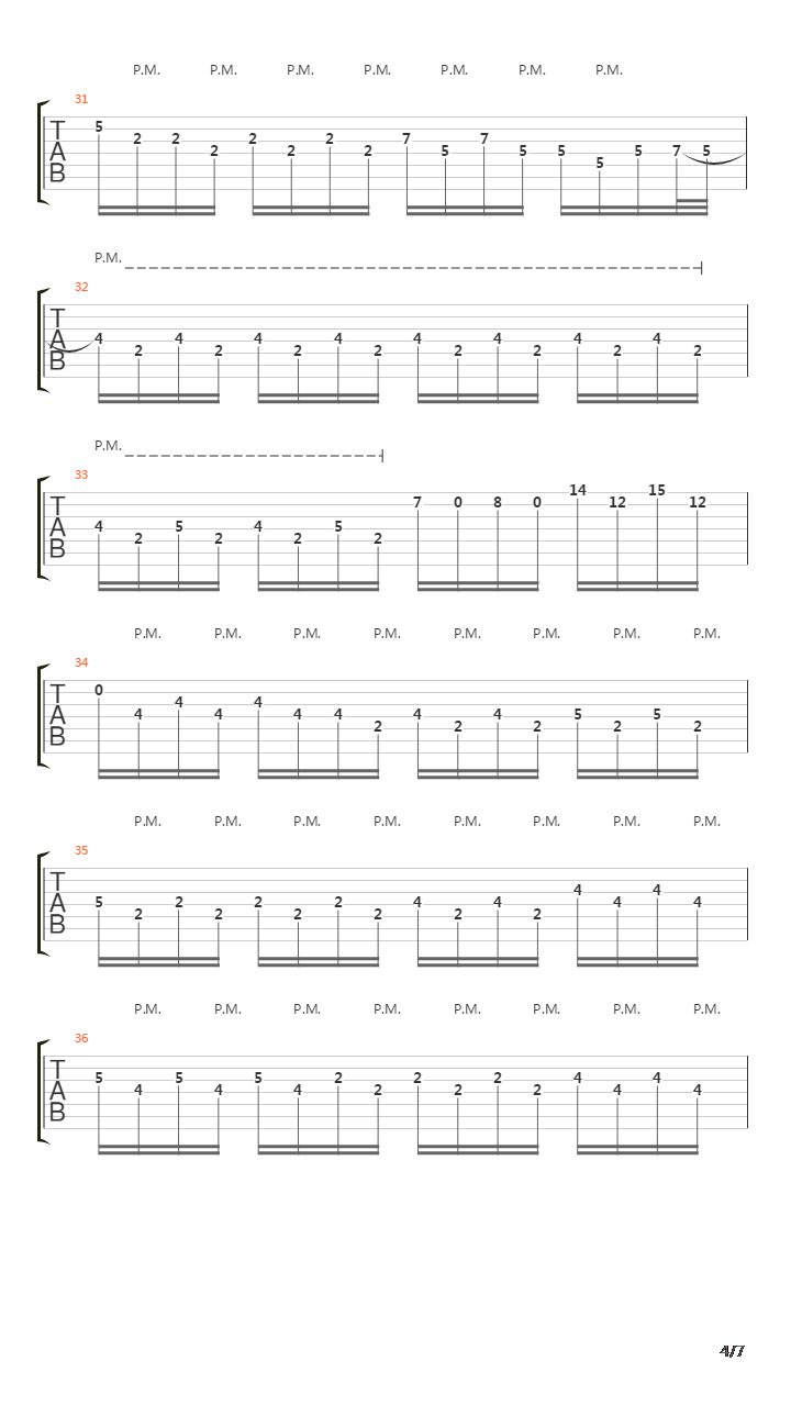 Alien 3(异形3) - Level 1 And 2(NES)吉他谱