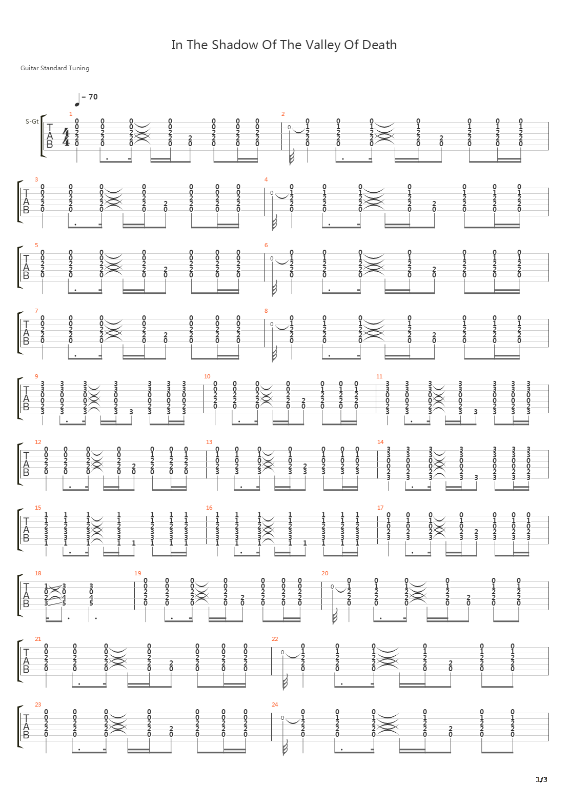 In The Shadow Of The Valley Of Death吉他谱