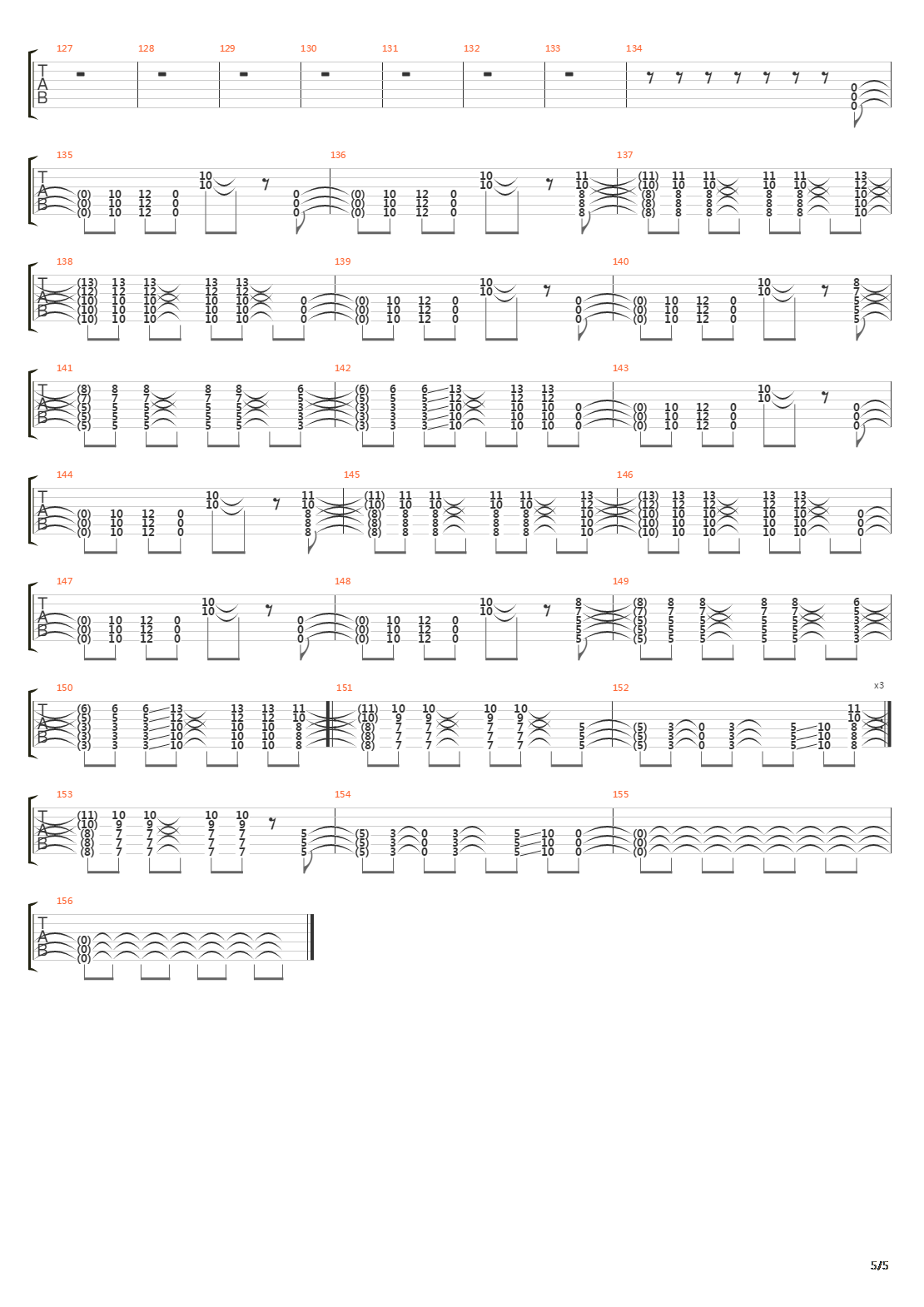 The Motherload吉他谱