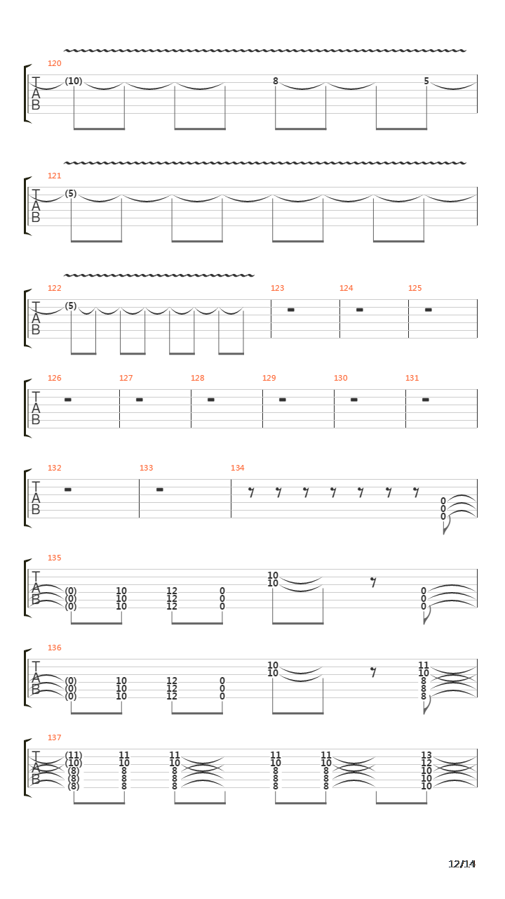 The Motherload吉他谱