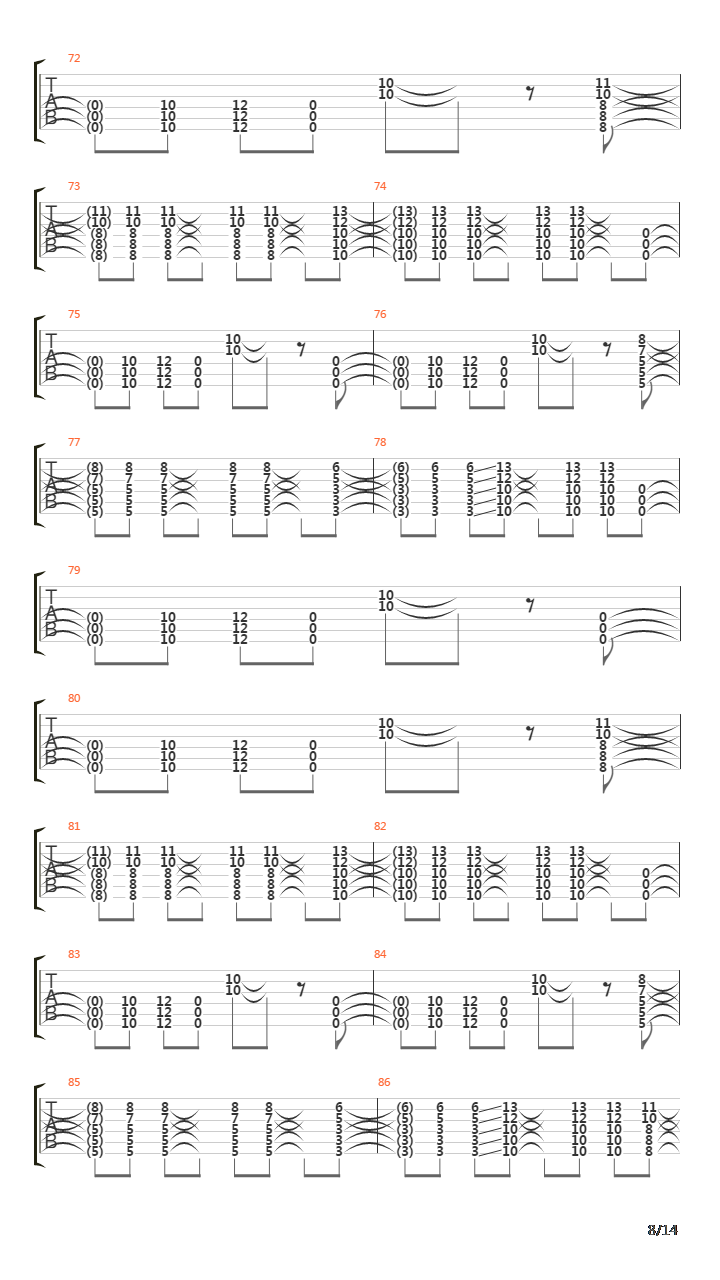 The Motherload吉他谱