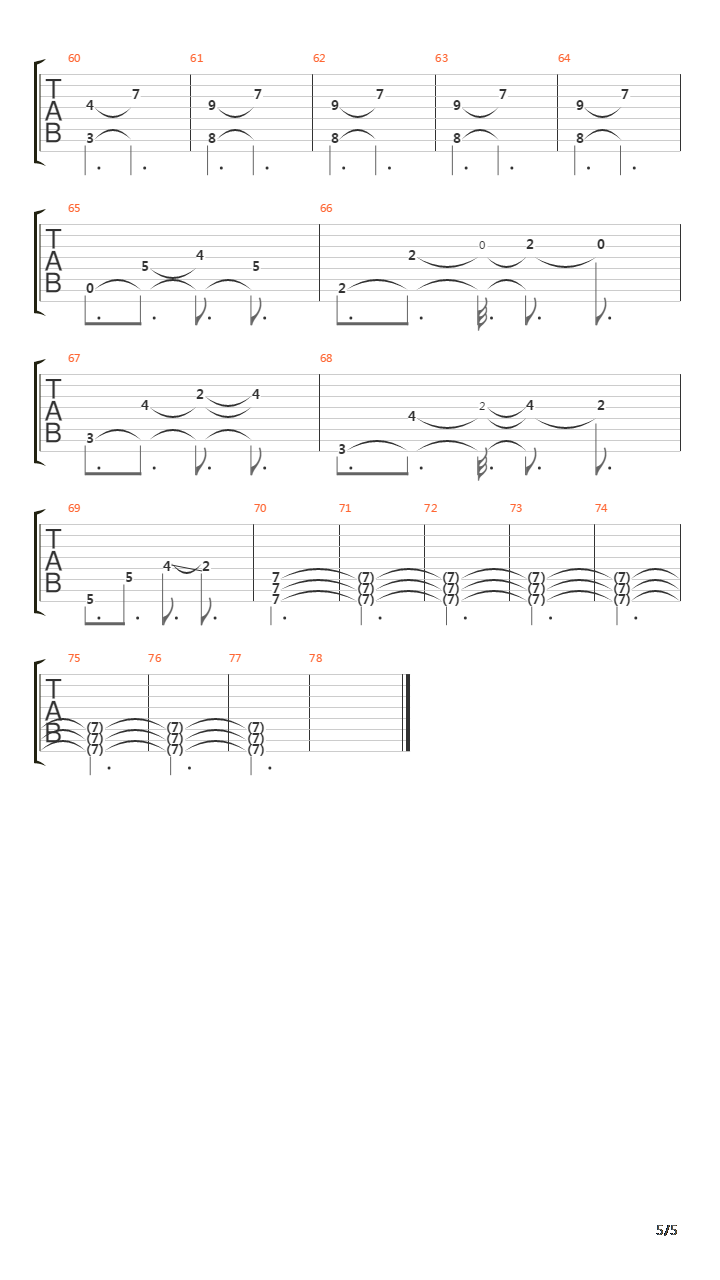 Mt Pleasant吉他谱