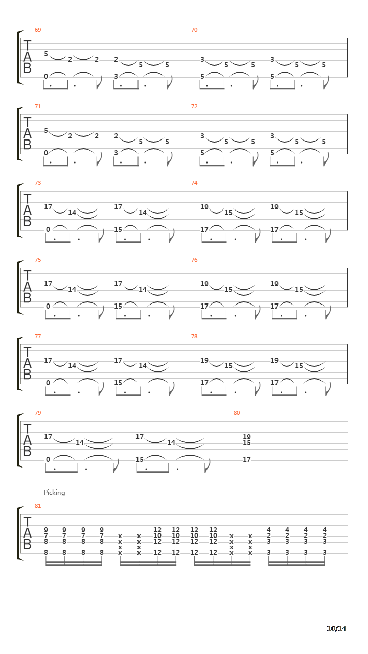 Pura Vida吉他谱