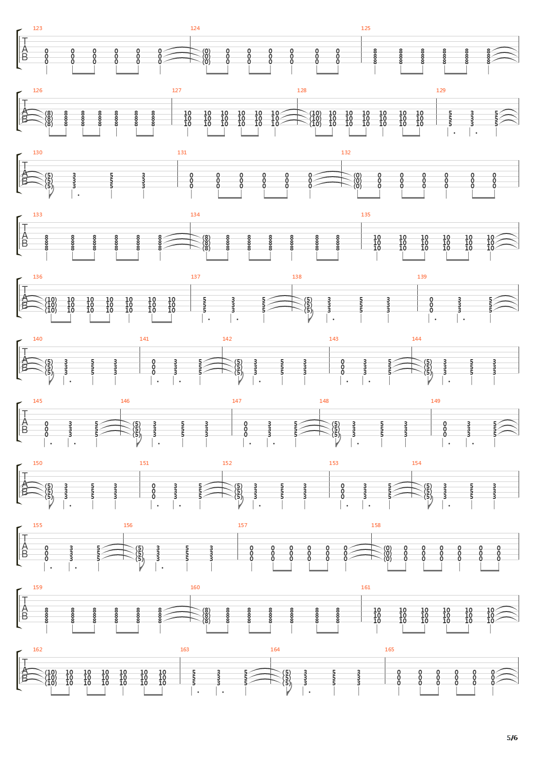 Motor Discipline吉他谱