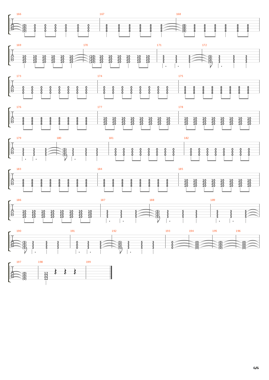 Motor Discipline吉他谱