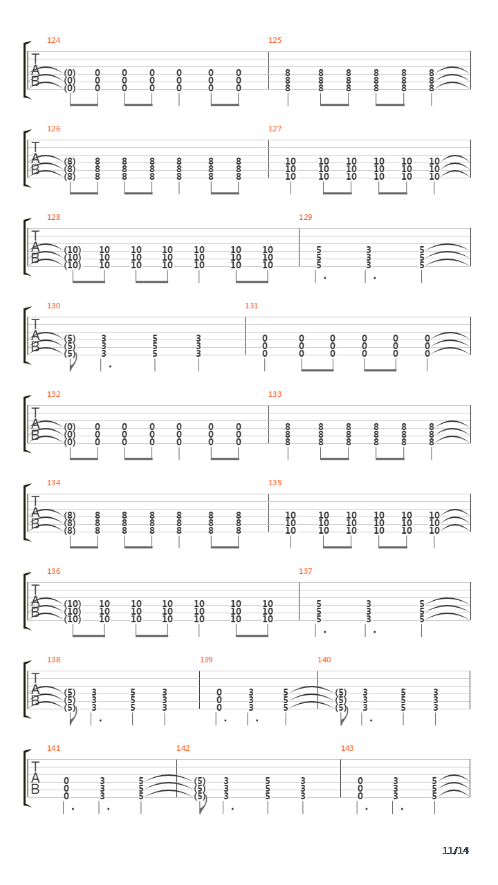 Motor Discipline吉他谱