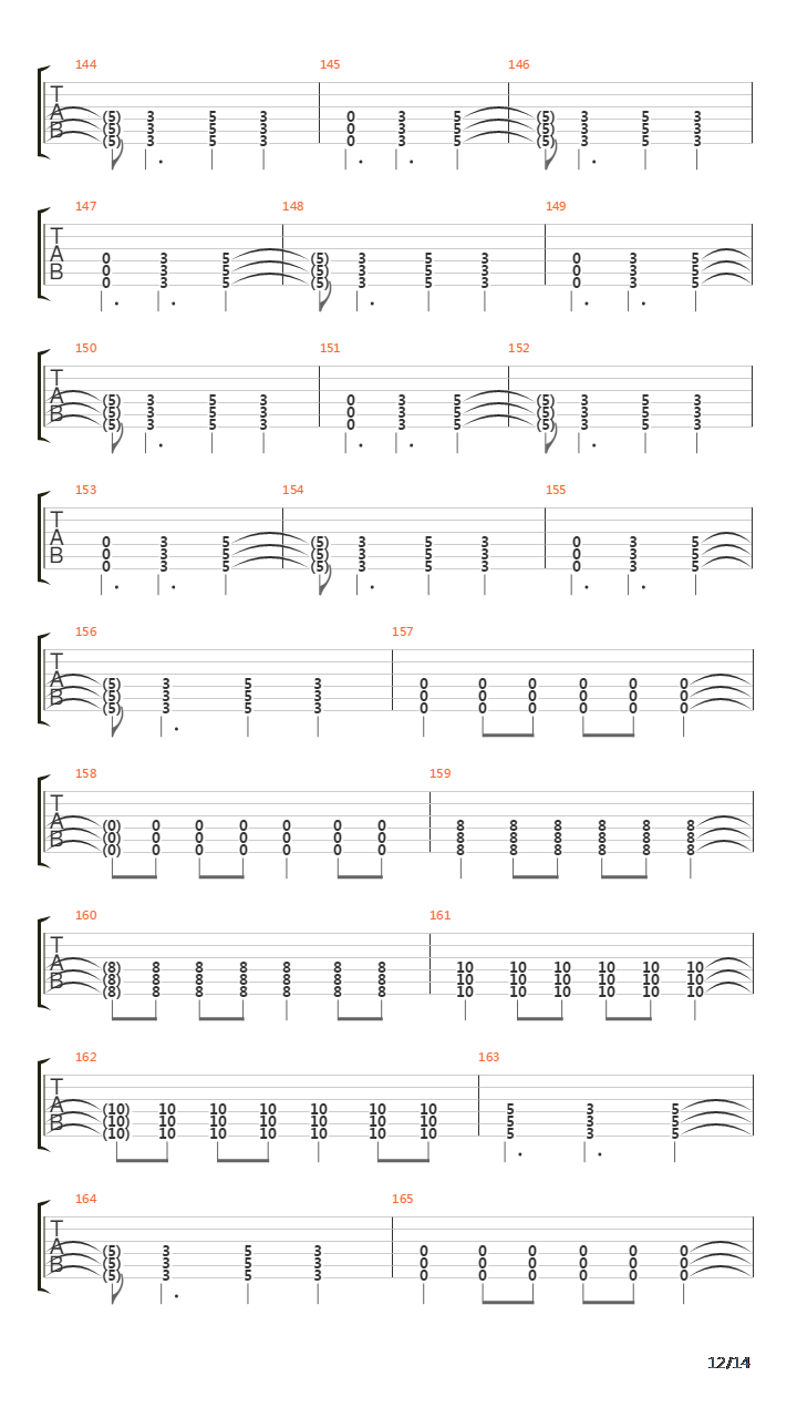 Motor Discipline吉他谱