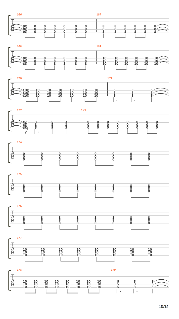 Motor Discipline吉他谱
