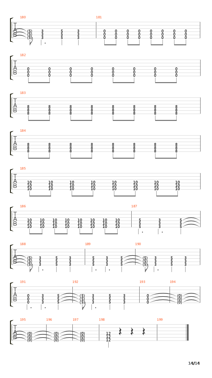 Motor Discipline吉他谱