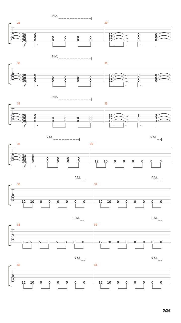Motor Discipline吉他谱
